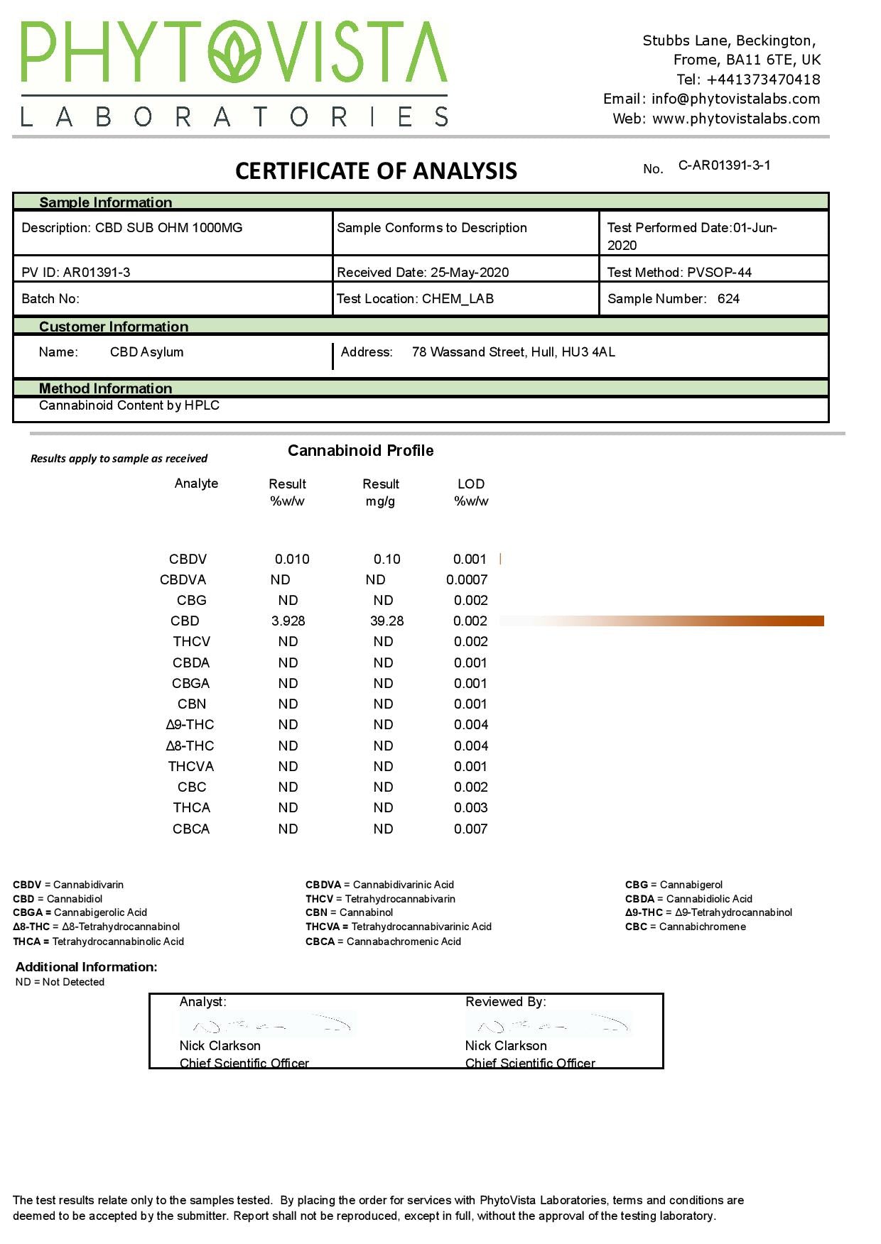 CBD Asylum Infuse 5000mg CBD Mango Oil - 30ml (BUY 1 GET 2 FREE) | CBD Asylum | CBD Products