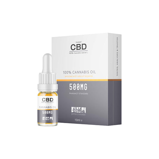 CBD by British Cannabis 500mg CBD Cannabis Oil Drops 10ml | CBD by British Cannabis | CBD Products
