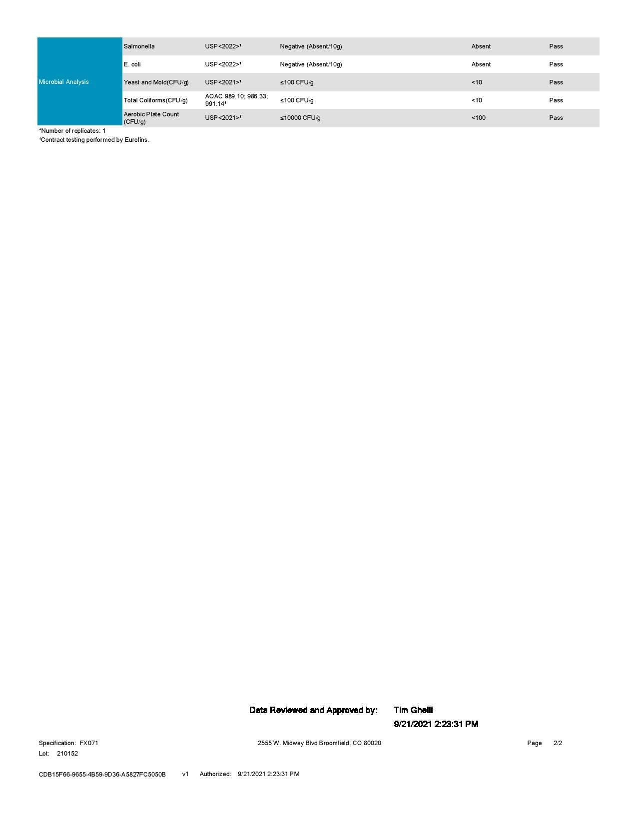 Voyager 750mg CBD Gummies - 30 Pieces | Voyager | CBD Products