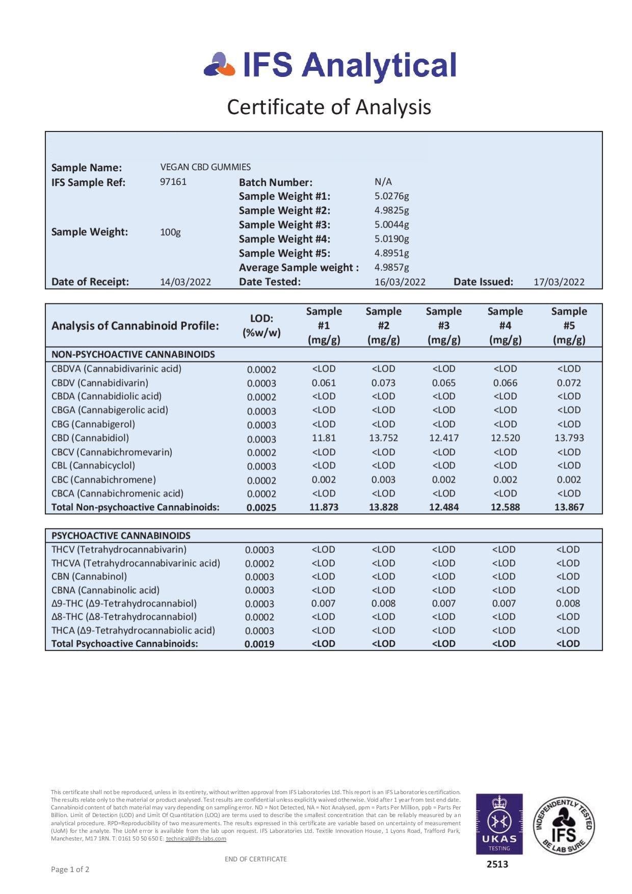 Bnatural 600mg Broad Spectrum CBD Mixed Fruit Gummies - 30 Pieces (BUY 1 GET 1 FREE) | Bnatural | CBD Products