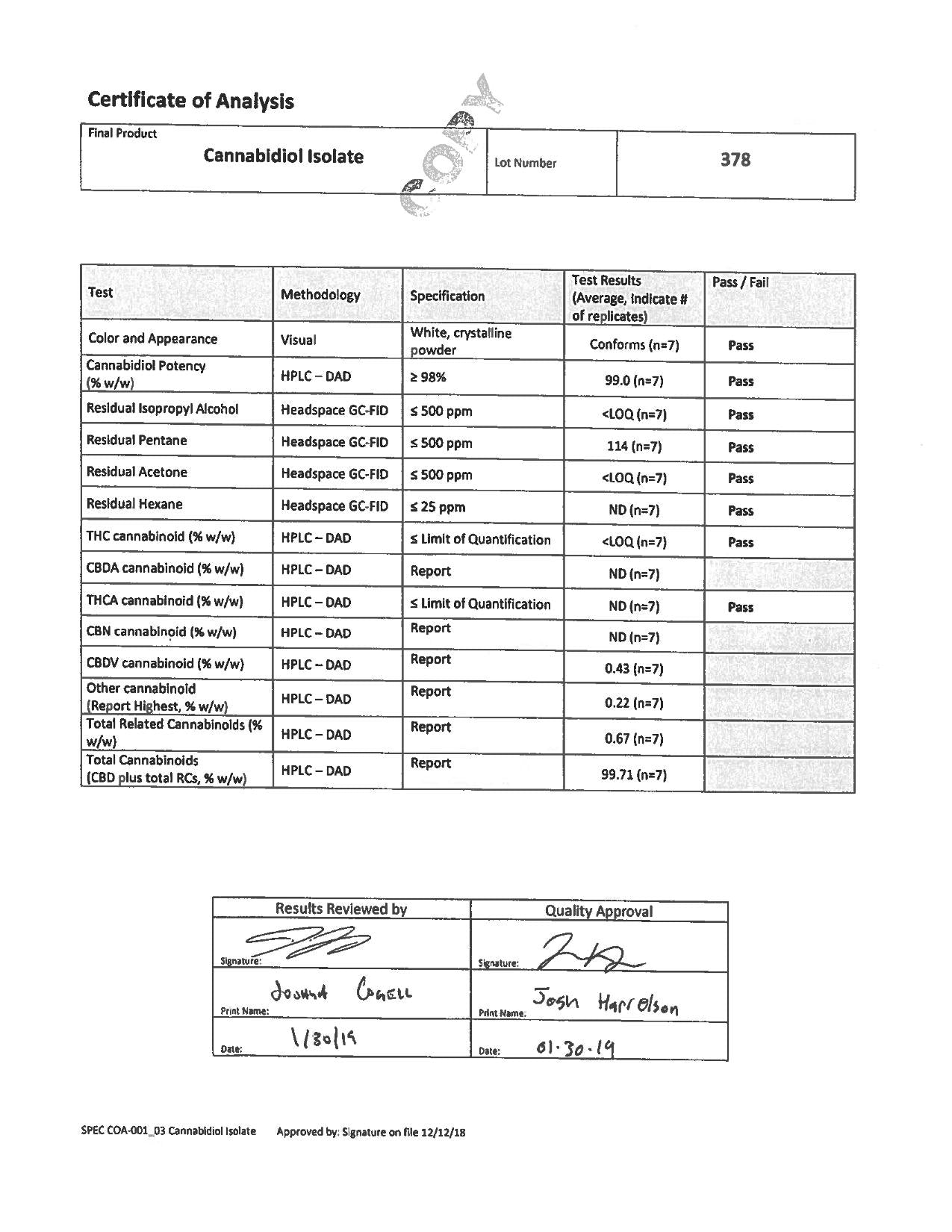 Ritual London 60mg CBD Lip Treatment Oil 10ml | Ritual London | CBD Products