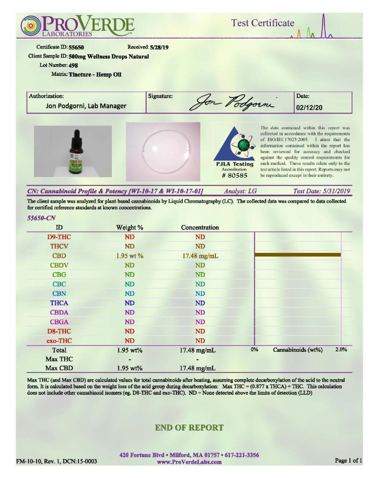 Fit CBD Tincture Oil 500mg CBD Peppermint 30ml | Fit CBD | CBD Products