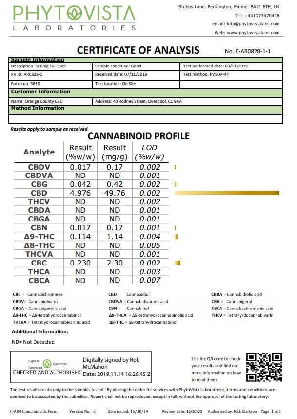 Orange County CBD 6000mg 30ml MCT Oil - Organic Coconut Oil | Orange County | CBD Products