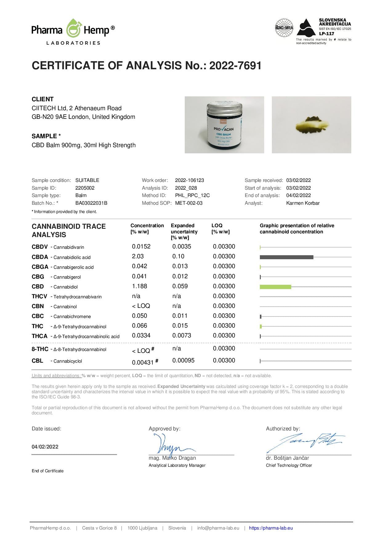 Provacan 900mg CBD Balm - 30ml | Provacan | CBD Products