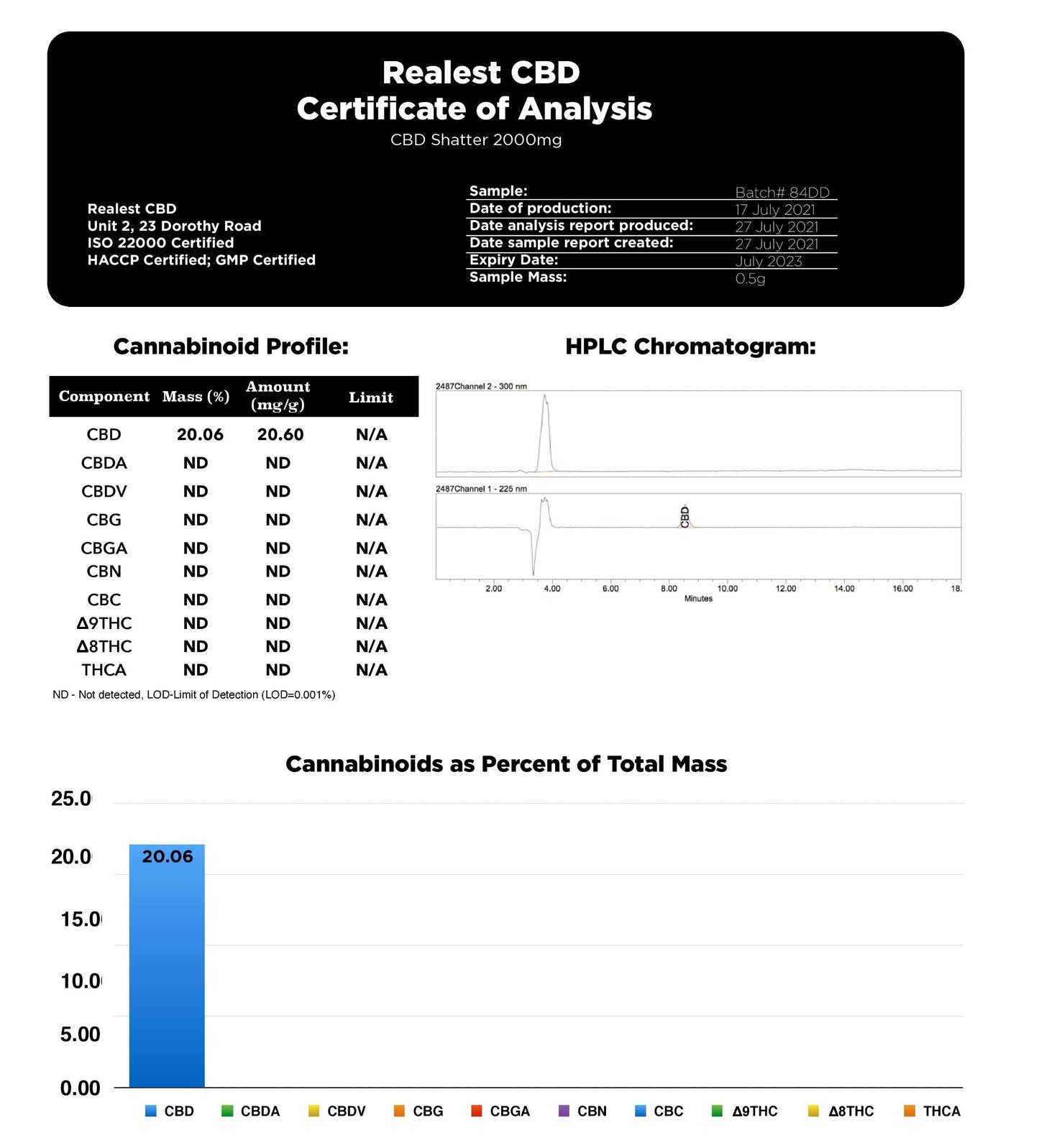 Realest CBD 2000mg CBD Shatter (BUY 1 GET 1 FREE) | Realest CBD | CBD Products